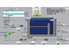 江門自動(dòng)化控制系統(tǒng)的調(diào)節(jié)閥有哪些重要作用