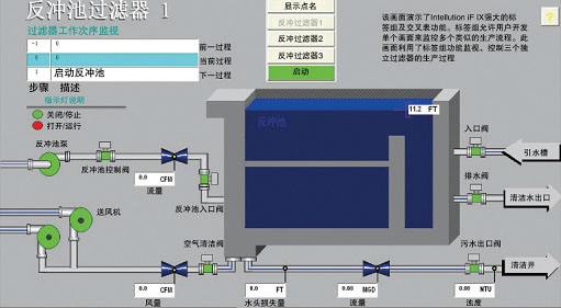 江門自動化控制系統(tǒng) 
